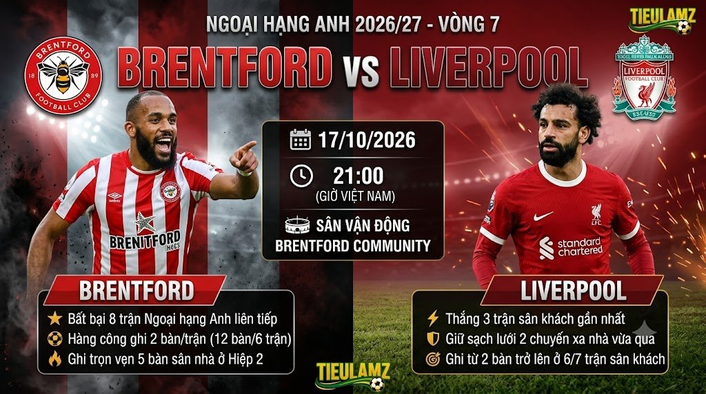 Nhận định bóng đá trực tiếp Brentford vs Liverpool vòng 7 Ngoại hạng Anh trên TieuLamTV