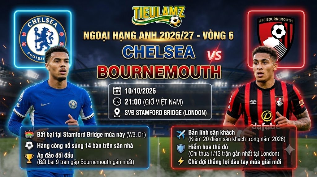 Nhận định Chelsea vs Bournemouth Vòng 6 Ngoại Hạng Anh tại TieuLamTV - Cuộc đọ sức tâm điểm trên sân Stamford Bridge