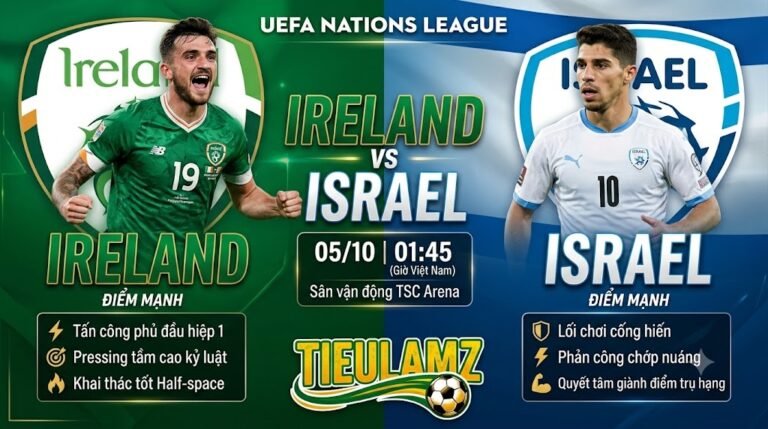 Ảnh bìa nhận định trận đấu Ireland vs Israel giải UEFA Nations League - Trực tiếp bóng đá TieuLamTV.