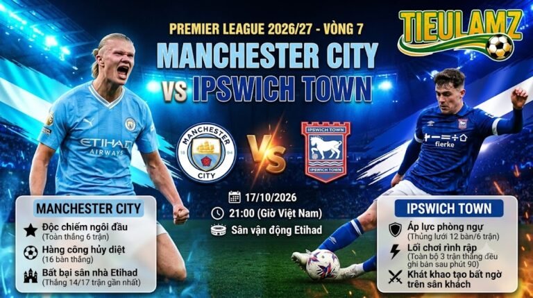 Nhận định Man City vs Ipswich 17/10/2026 - Soi kèo Ngoại hạng Anh cùng TieuLamTV