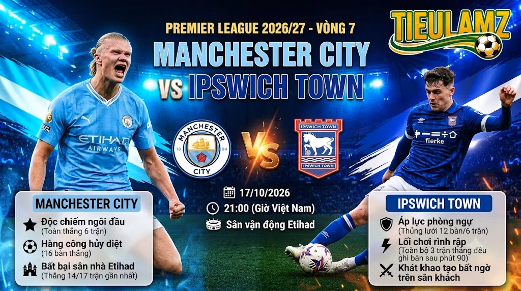 Nhận định Man City vs Ipswich 17/10/2026 - Soi kèo Ngoại hạng Anh cùng TieuLamTV