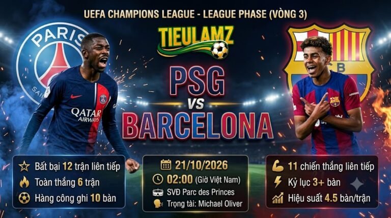 Nhận định bóng đá PSG vs FC Barcelona vòng 3 Champions League tại TieuLamTV
