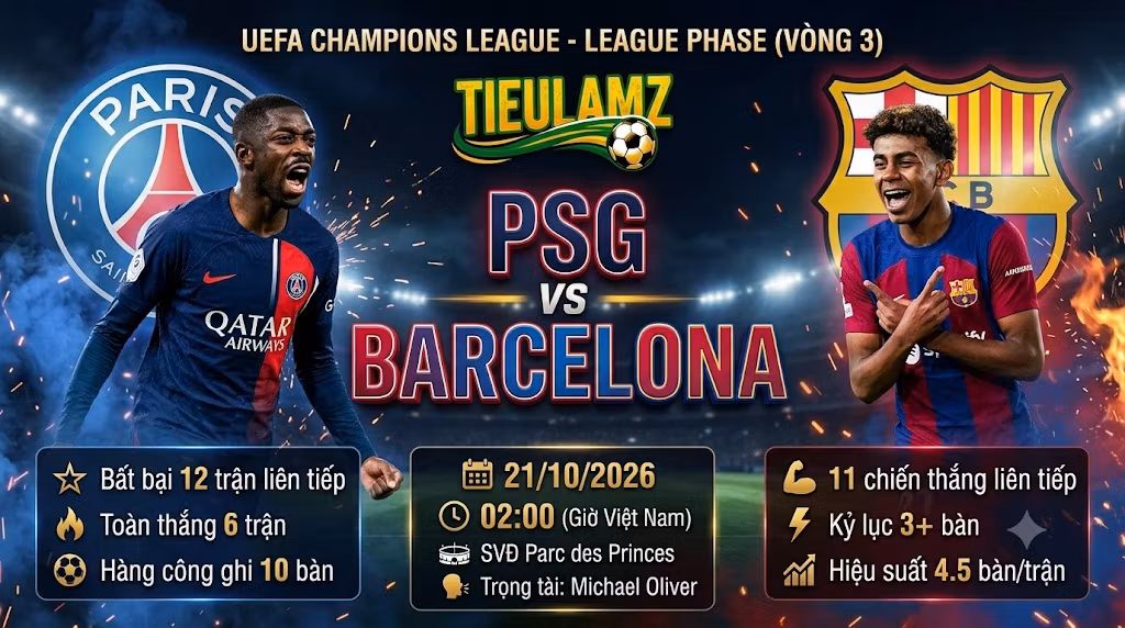 Nhận định bóng đá PSG vs FC Barcelona vòng 3 Champions League tại TieuLamTV