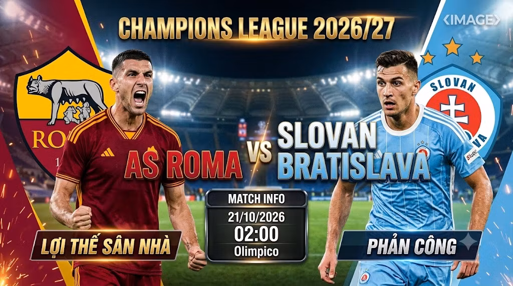 Nhận định Roma vs Slovan Bratislava (02h00 ngày 21/10): Mệnh lệnh 3 điểm tại Olimpico